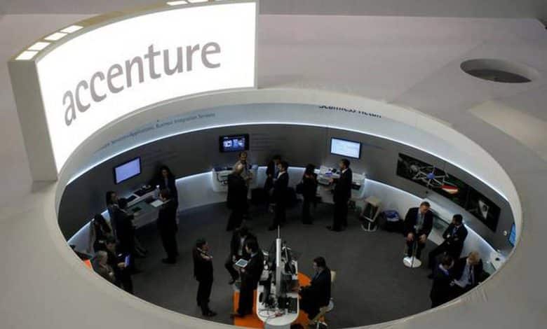 Accenture - empleos